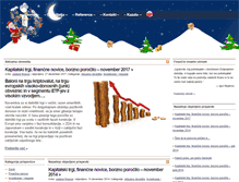 Tablet Screenshot of blog.i-svetovanje.com